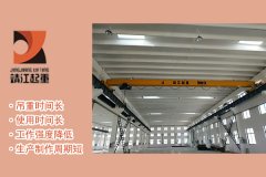 【靖起】如何預(yù)防單梁起重機(jī)各部件的磨損情況？